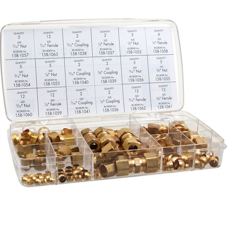 Allpoints Kit, Compression Nut & Ferrule 1581003